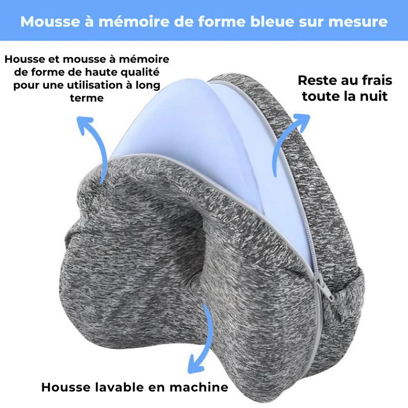 Coussin antidouleur