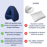 Coussin antidouleur