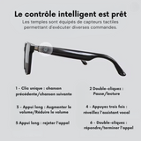 Vision Talk